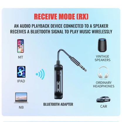 Bluetooth 6.0 AUX Audio Transmitter & Receiver