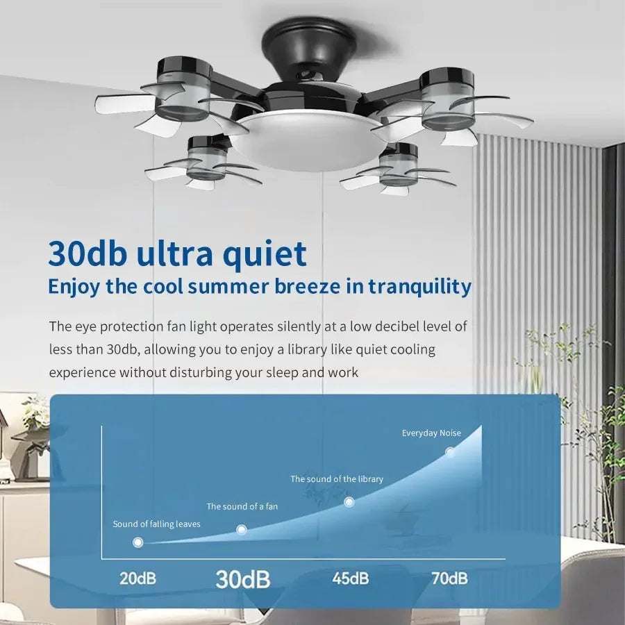 Socket Ceiling Fan Light
