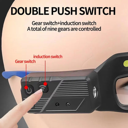 LED Headlamp Glasses