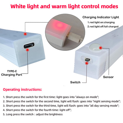 Wireless LED Night Lights Motion Sensor Lights Closet Kitchen Night Lights Bedroom Detector Light Cabinet Staircase Backlit