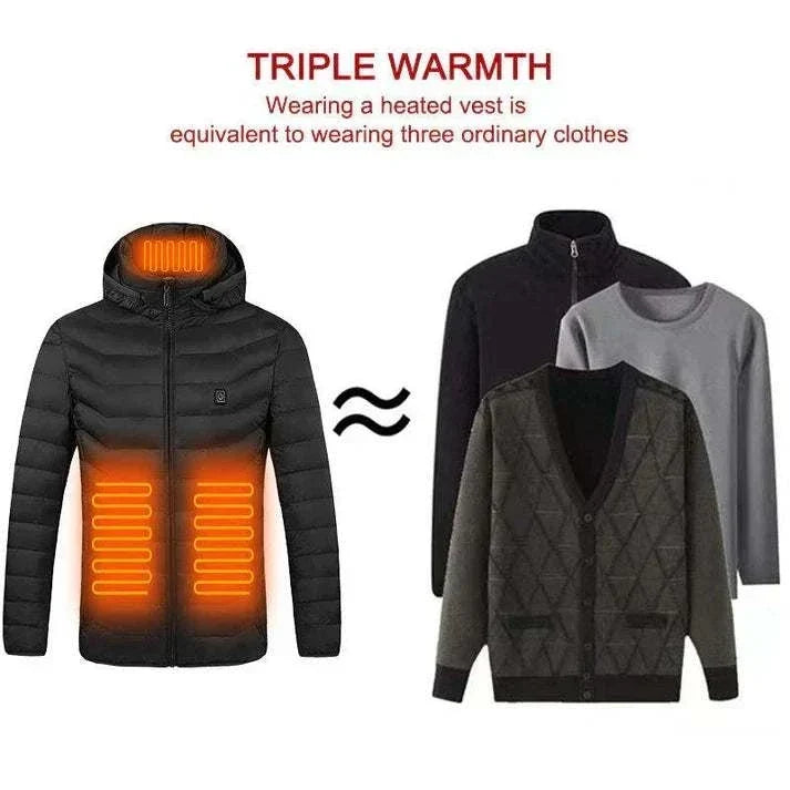Men wearing heated jackets with adjustable heat settings outdoors